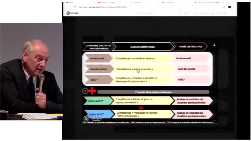 PNF Bac Pro MCVA - Présentation des référentiels des bacs pros MCV : groupe de compétences 2