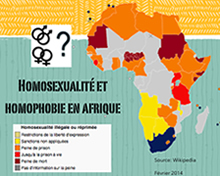 Homosexualité et homophobie en Afrique - Communications de l'après-midi