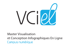 Le Master VCIEL - Visualisation et Conception Infographiques En Ligne