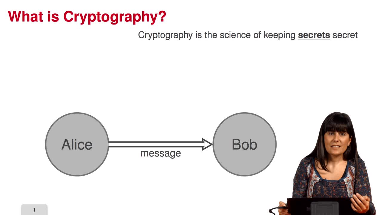 1.1. Introduction I - Cryptography