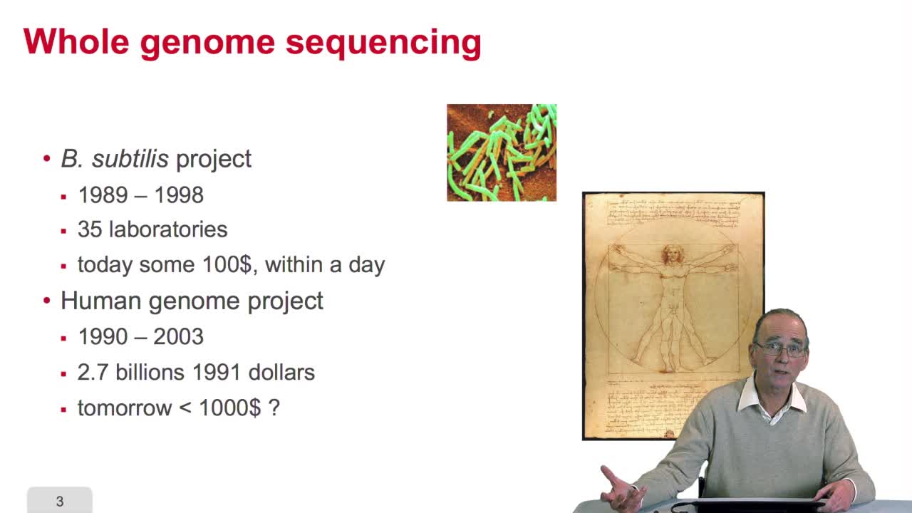 2.9. Whole genome sequencing