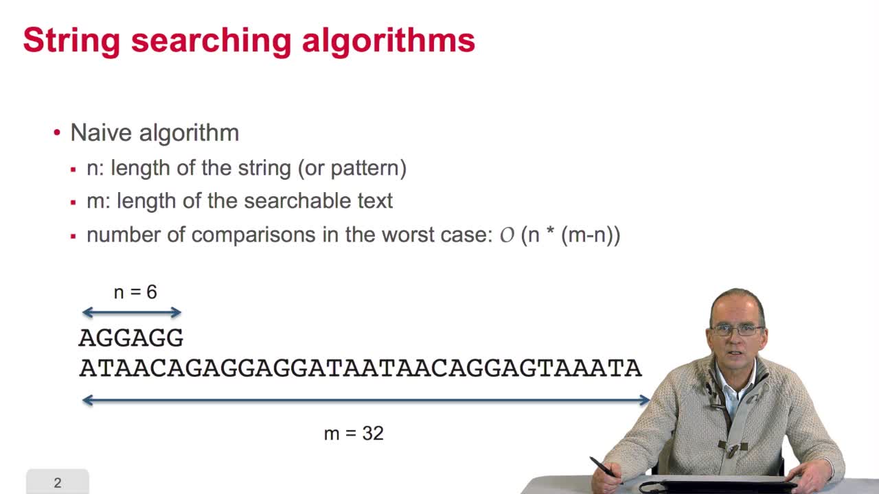 3.6. Boyer-Moore algorithm