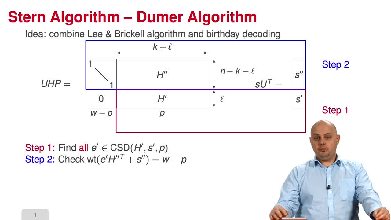 3.6. Stern/Dumer Algorithm