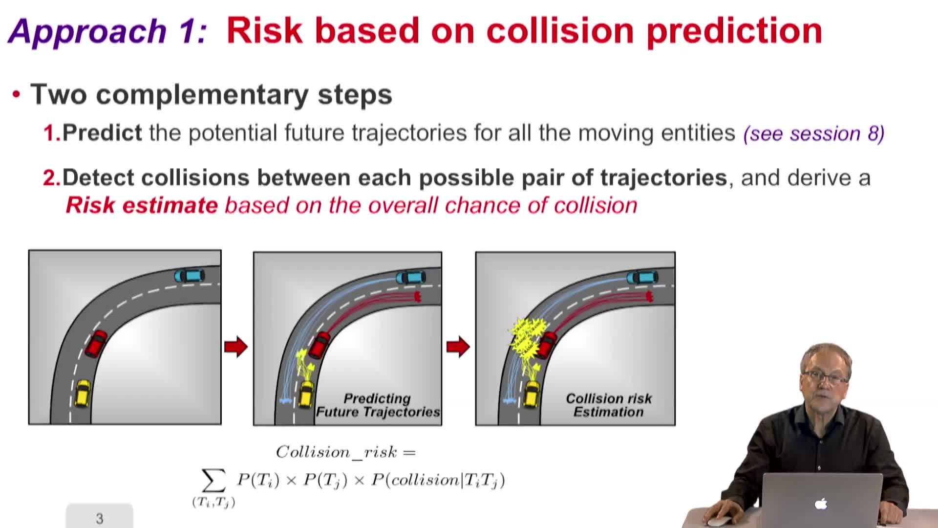 4.9. Situation Awareness – Collision Risk Assessment & Decision (Object level)