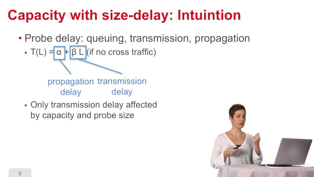5B. Advanced probing: Size-delay and self-induced congestion