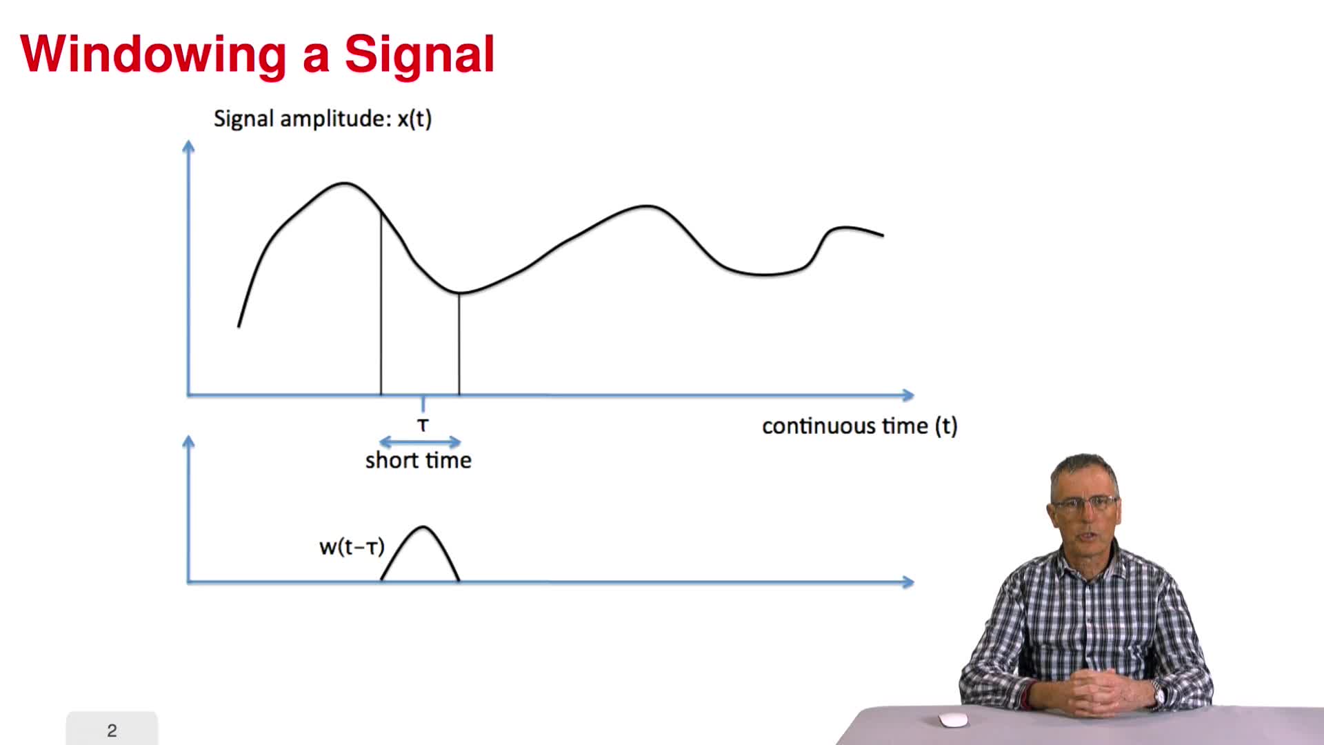 Continuous short-time Fourier transform