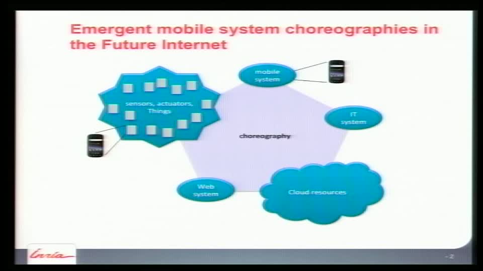 Interopérabilité de protocoles pour des systèmes mobiles émergents dans l’Internet du futur