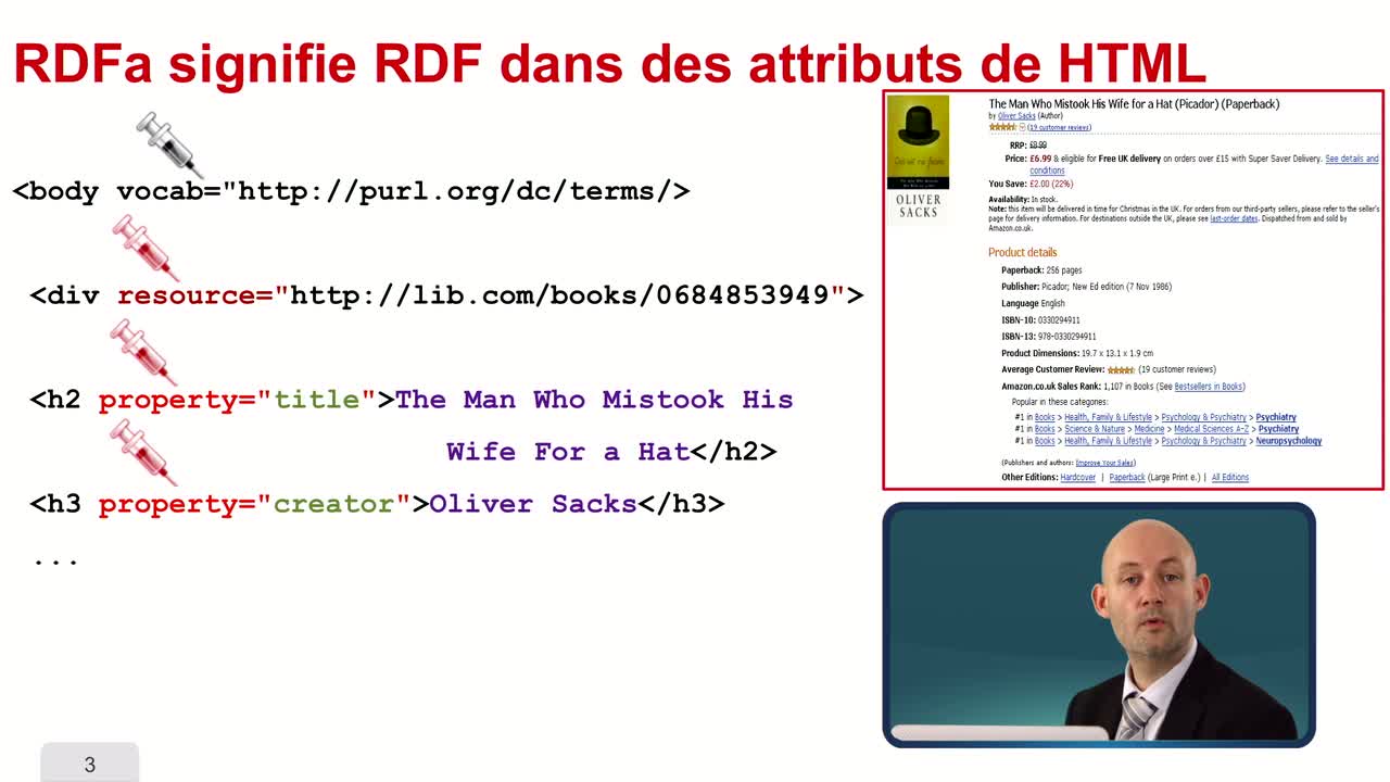 RDF dans les pages HTML (1)