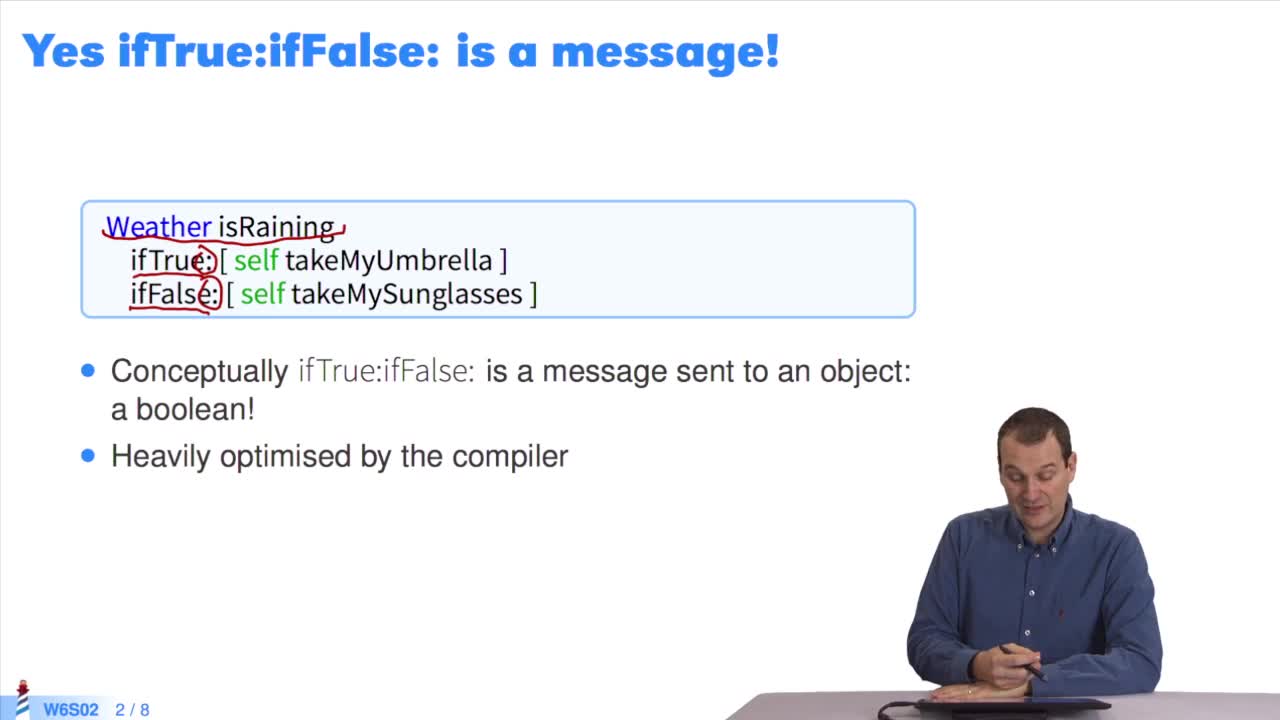 Understanding the Implementation of ifTrue:ifFalse: