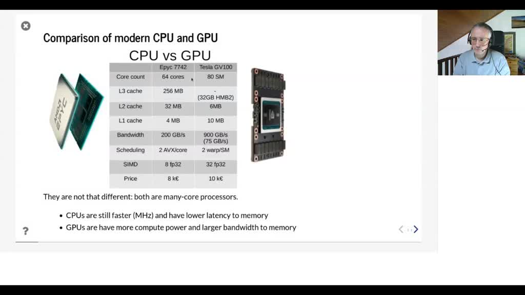 GPU programming with PyOpenCL