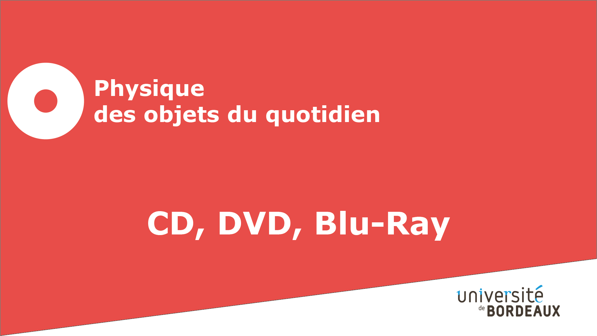 7 - CD, DVD, Blu-ray / Diffraction par une bifente : interférences (complément)