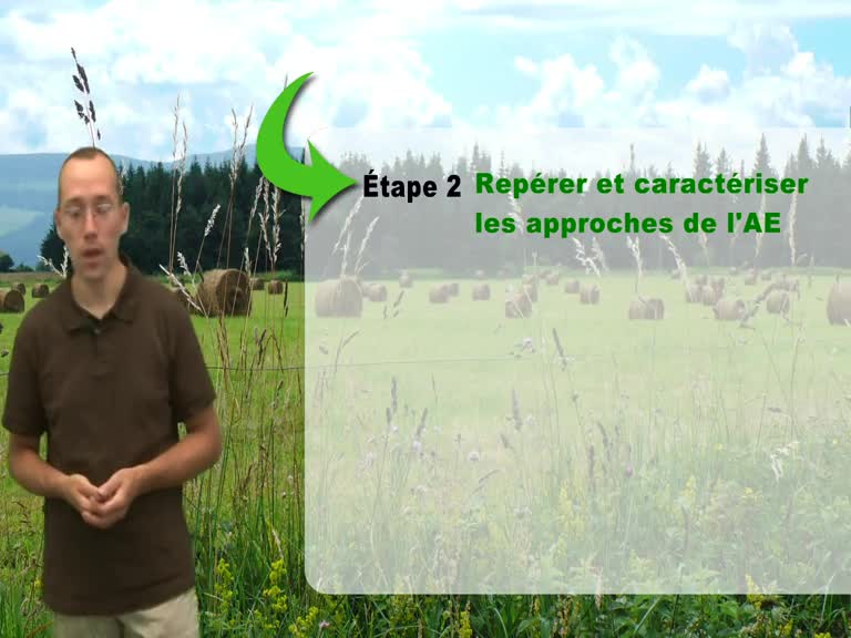 Repérer et caractériser les différentes approches de l'agroécologie - Etape 2