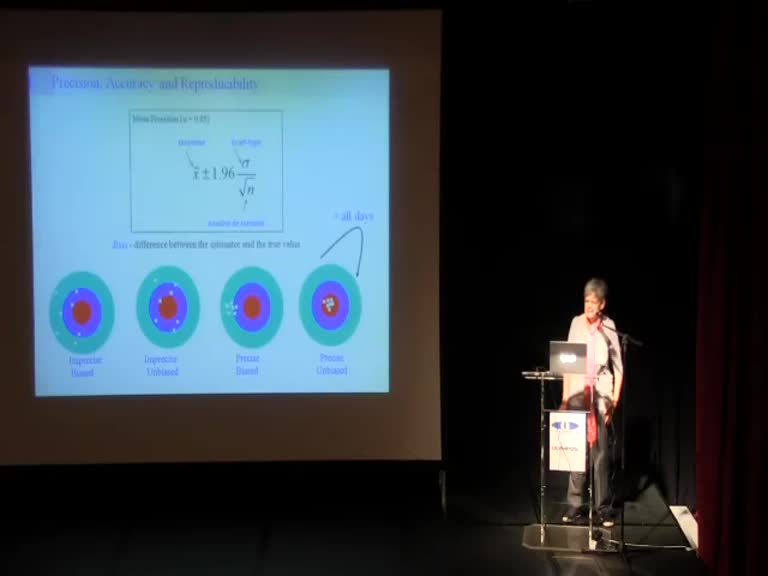 Interest and Limitation of Fluorescence Quantification – Catherine Souchier