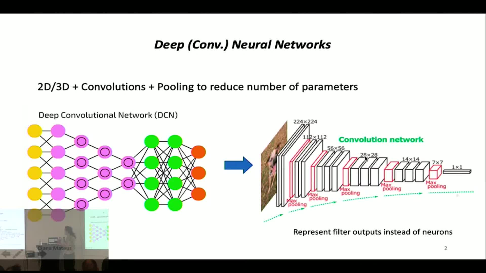 Deep Learning with Medical Images: learning with small datasets and few annotations - Diana Mateus