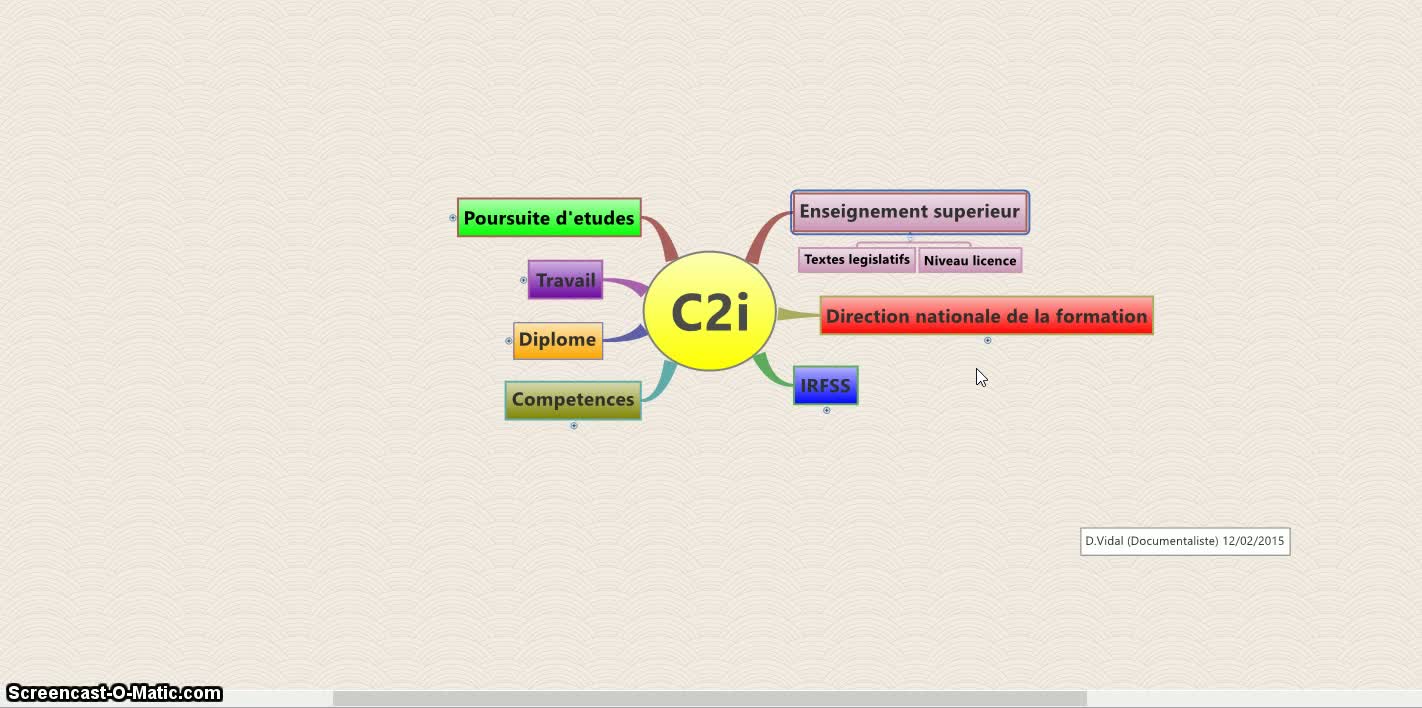 Présentation du C2i pour l'IFSI CRf de Toulouse
