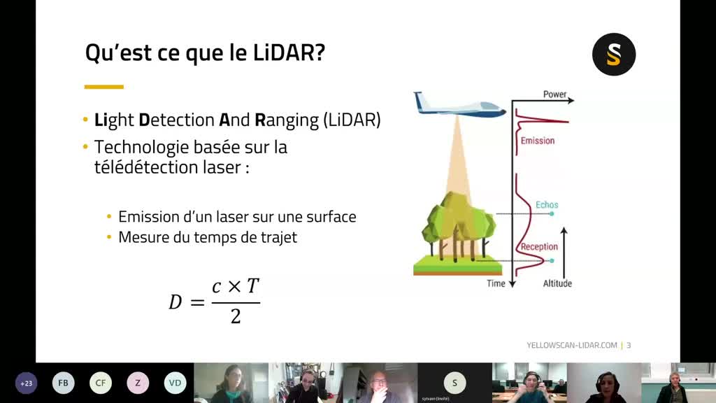 Lumière sur le LiDAR pour Drone : Fonctionnement, applications & limites