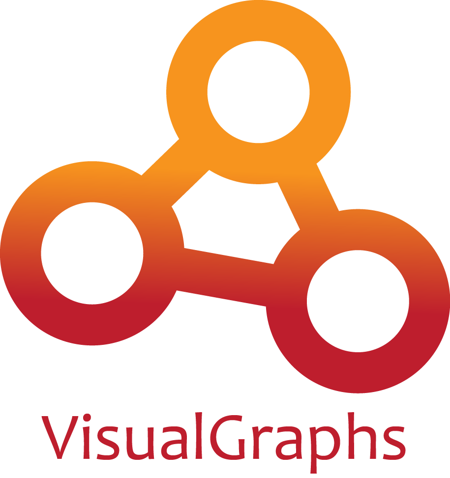 VisualGraphs