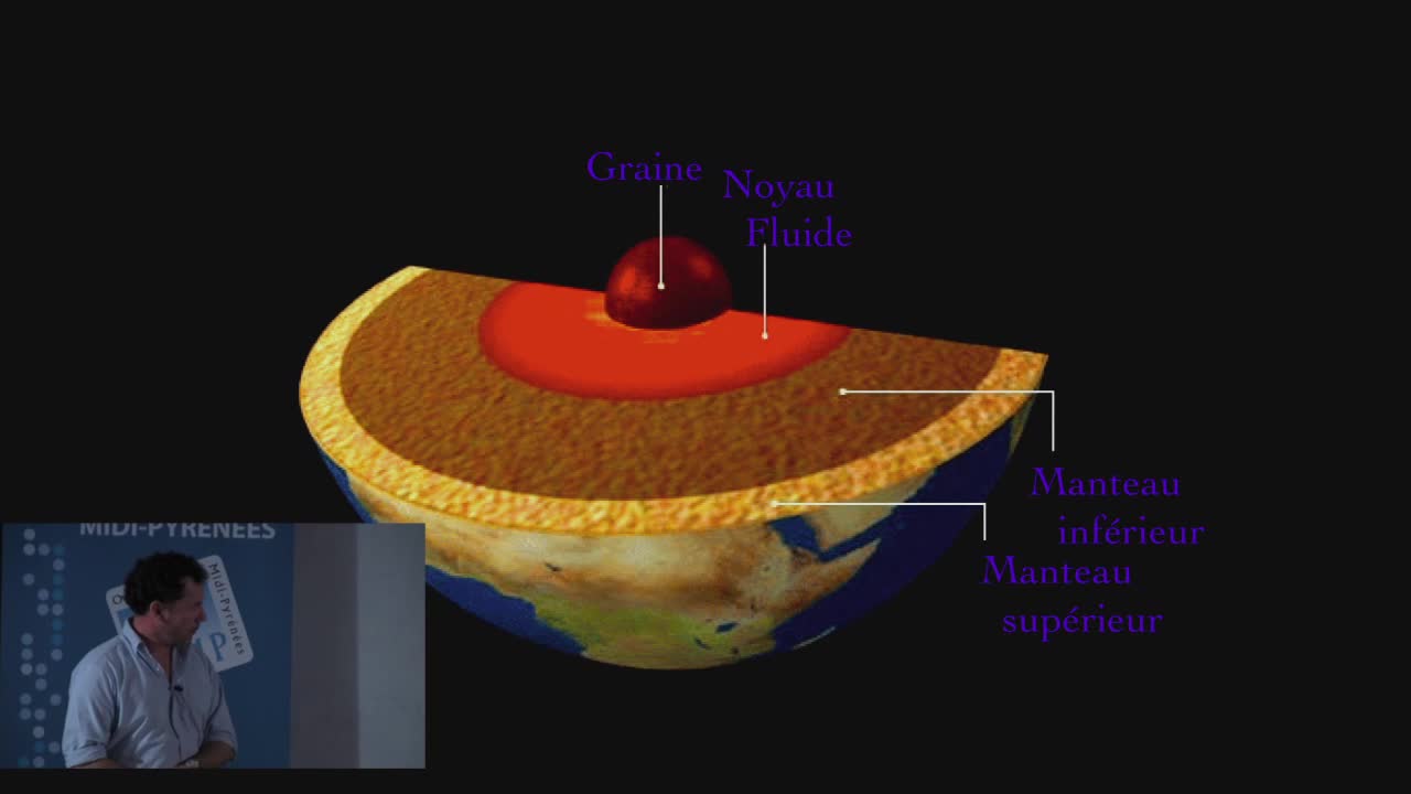 L'origine du champ magnétique: de la Terre aux étoiles