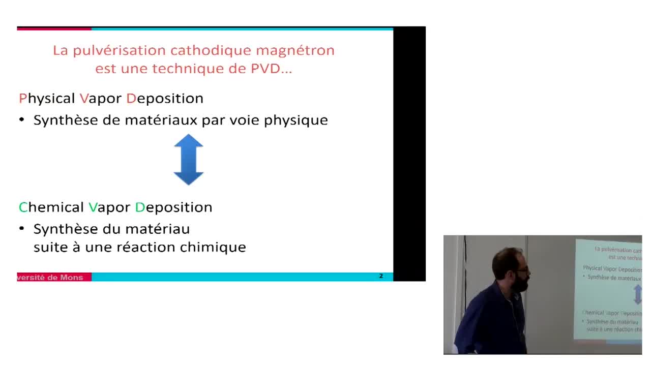 Synthèse de films minces par pulvérisation magnétron: de la PVD à l'I-PVD