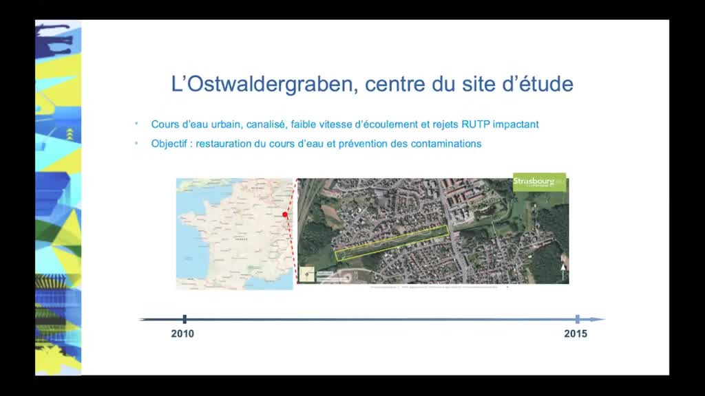Gestion alternative des eaux pluviales urbaines à Strasbourg (2010-2020) : retour d'expérience sur 10 ans de recherche et une démarche d'écologie urbaine en devenir