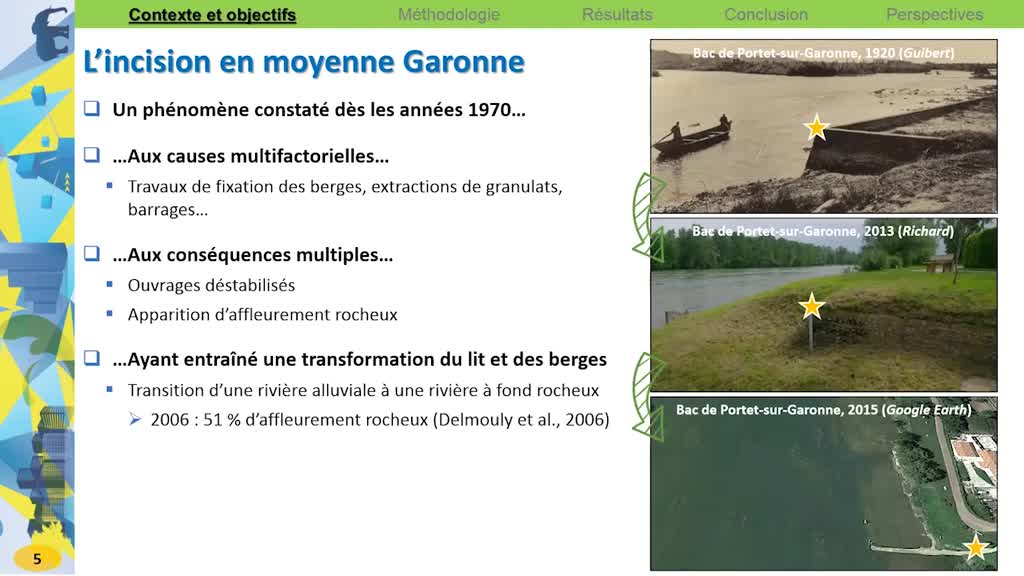 Ajustements géomorphologiques et formation de seuils rocheux en moyenne Garonne sous l'effet des extractions de granulats : exemple du site de Beauzelle
