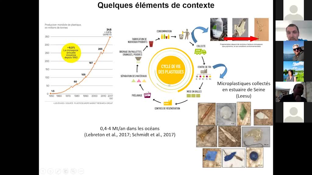 Dynamique  des  déchets  plastiques  dans  les  hydrosystèmes  et  appui  aux  politiques publiques  :  analogies  entre  les  estuaires  de  Seine  et  de  Loire