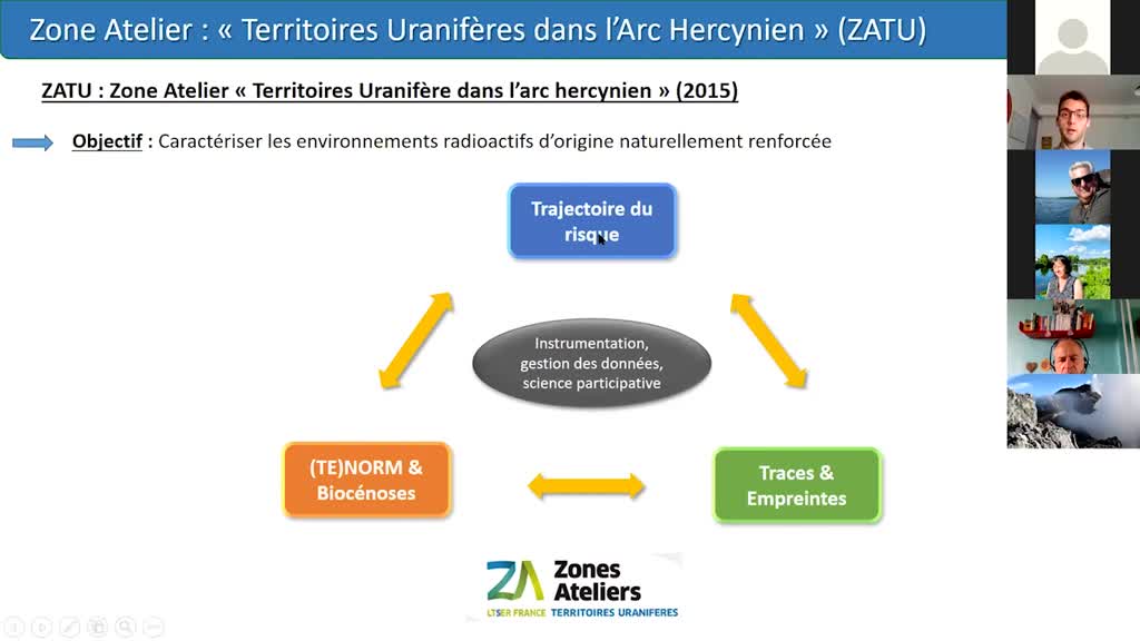 Impact de la radioactivité naturelle sur les communautés microbiennes de sources minérales en Auvergne (Massif Central, France)