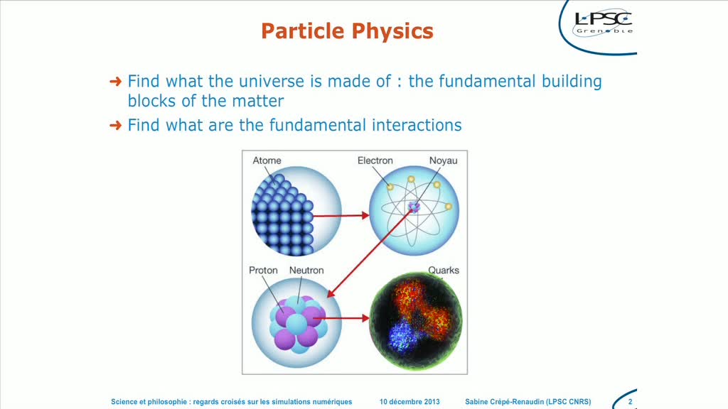 Science et philosophie : Regards croisés sur les simulations numériques : 08. Monte-Carlo simulations in particle physics