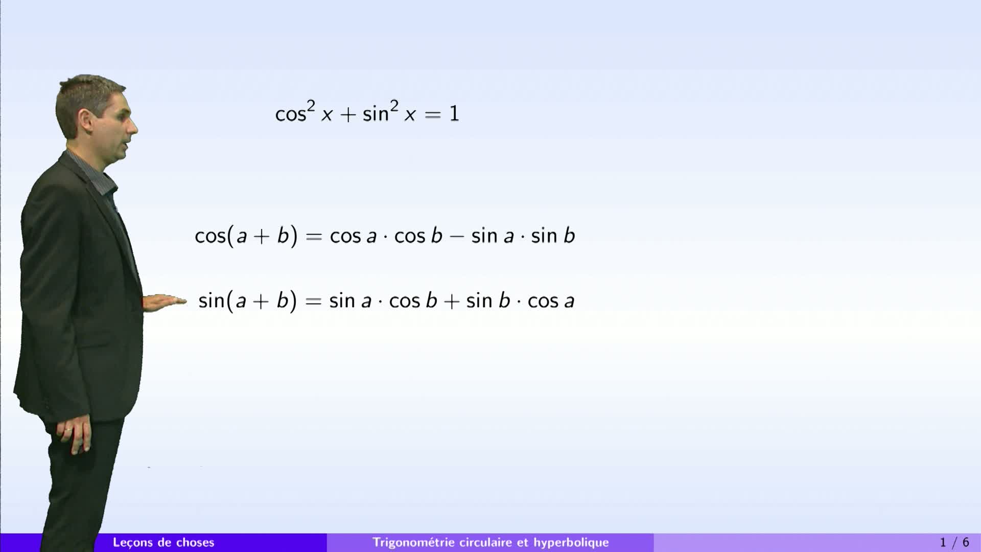 Leçons de choses - partie 5 : formules de trigonométrie circulaire et hyperbolique