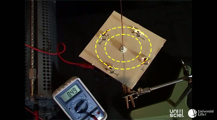 Champ magnétique créé par un fil rectiligne