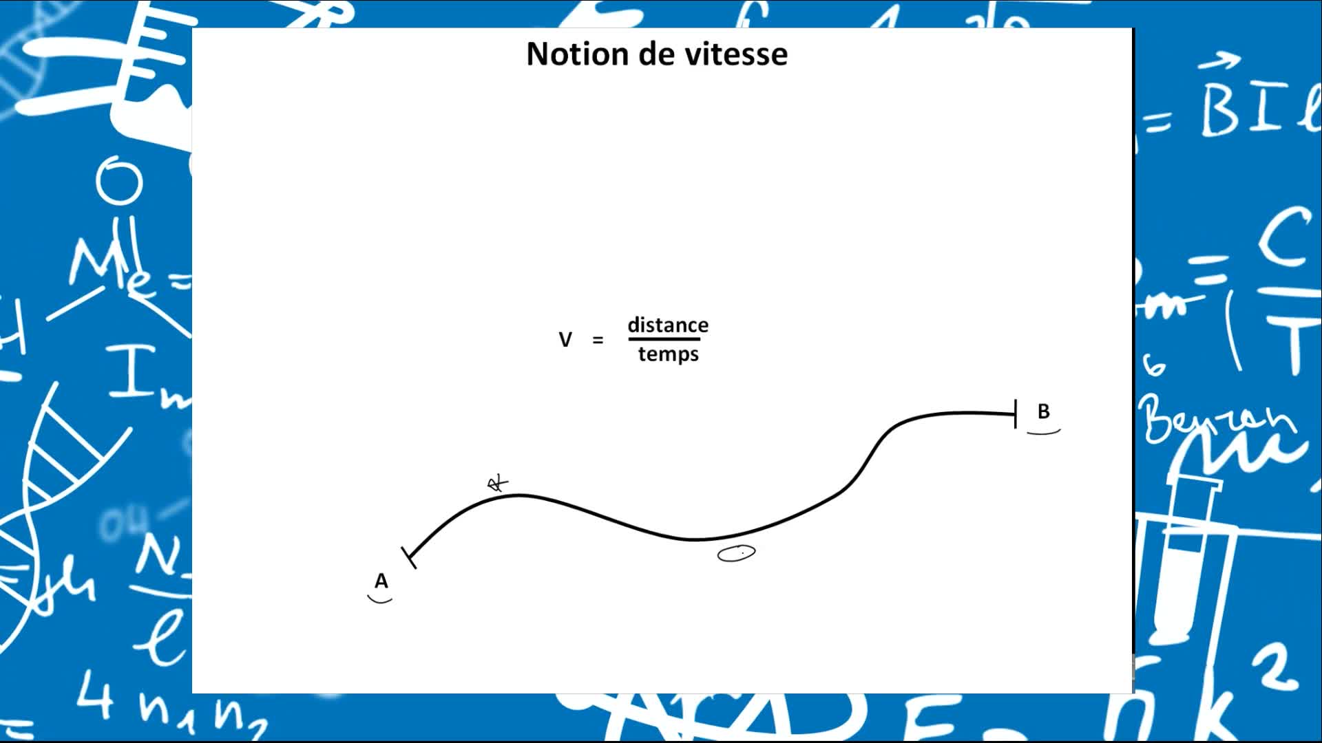 Remediation - Vecteurs position, vitesses et accélérations décrits en coordonnées cartésiennes et polaires - VIDEO 07-vecteur vitesse