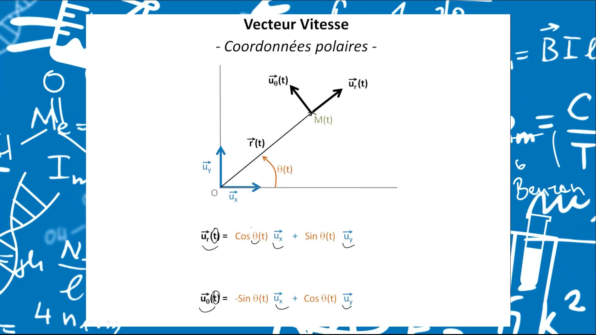 Remediation - Vecteurs position, vitesses et accélérations décrits en coordonnées cartésiennes et polaires - VIDEO 11- vitesse coordonnée poalire feedback 2
