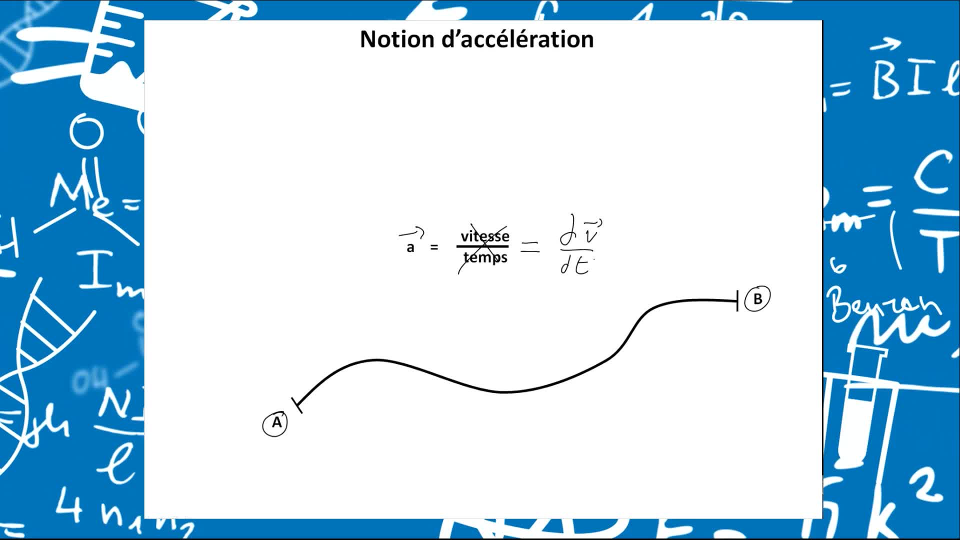 Remediation - Vecteurs position, vitesses et accélérations décrits en coordonnées cartésiennes et polaires - VIDEO 13-Accélération