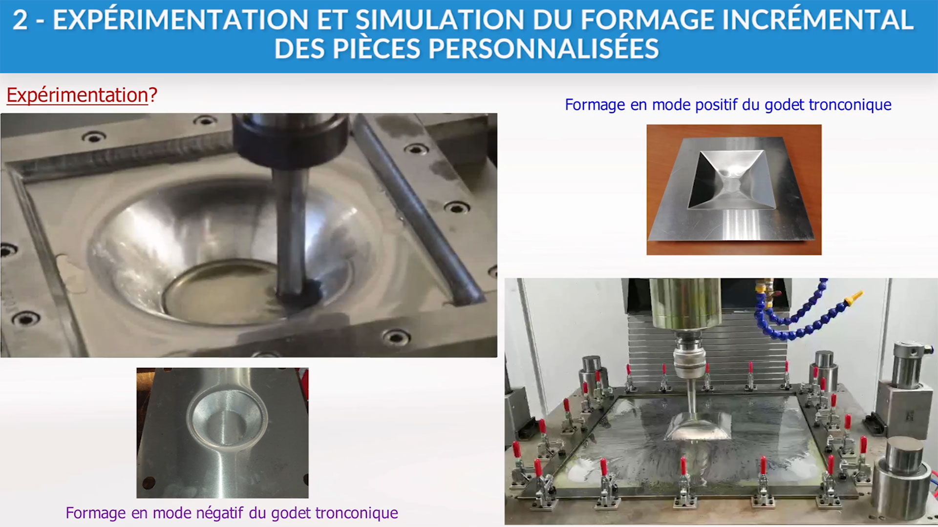 Simuler pour optimiser : optimisation par surfaces réponses du formage des matériaux